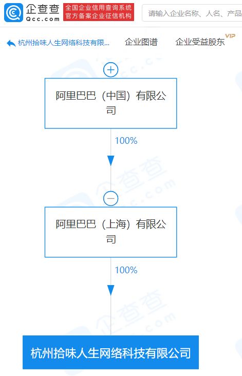 阿里巴巴再落子 新設(shè)企業(yè)聚焦食品經(jīng)營(yíng)與數(shù)字化運(yùn)維，布局背后的戰(zhàn)略野心